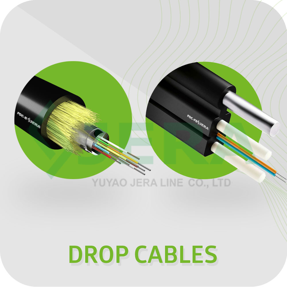 Cable de fibra óptica