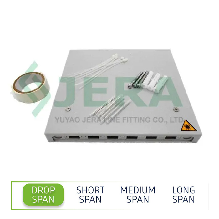 Fiber optical distribution sockets, ODP-06