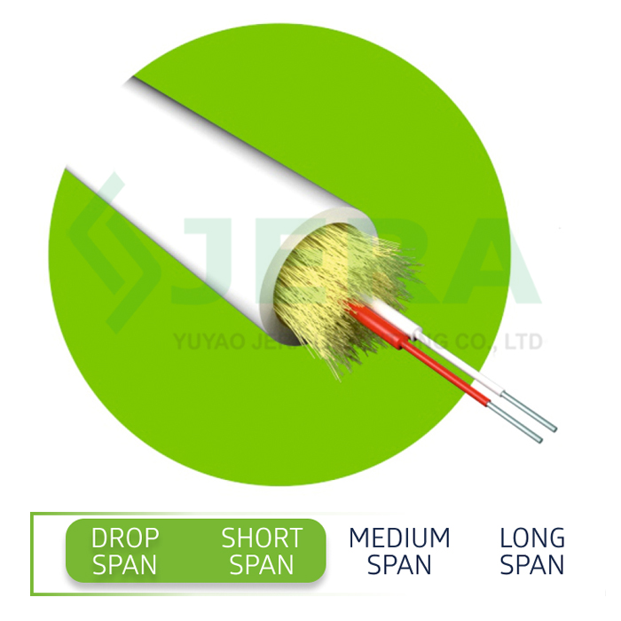 GJFJV Cable de fibra óptica 1 fibra