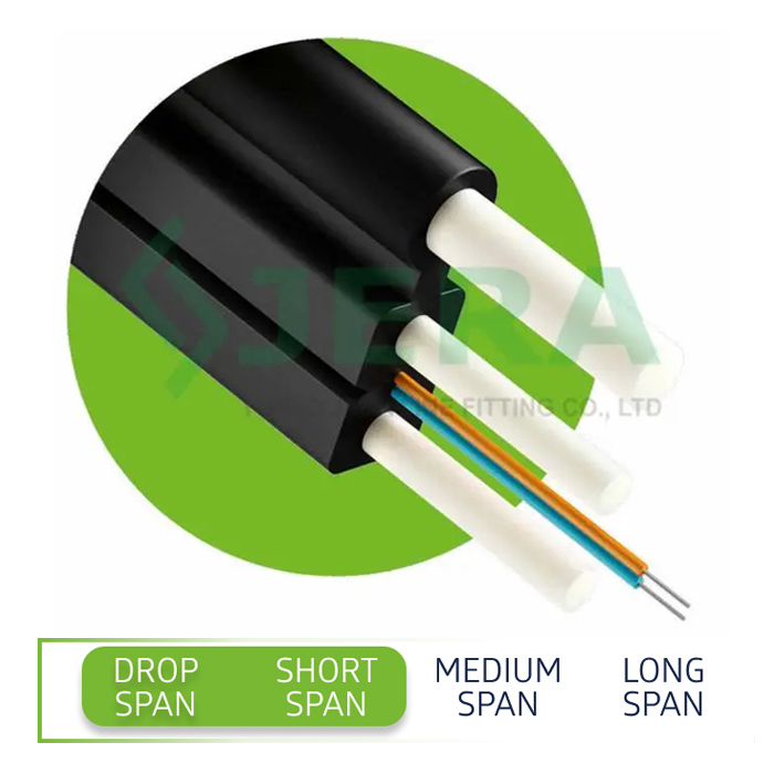 Fiber optic cable with FRP wire and FRP rods, 1 fiber