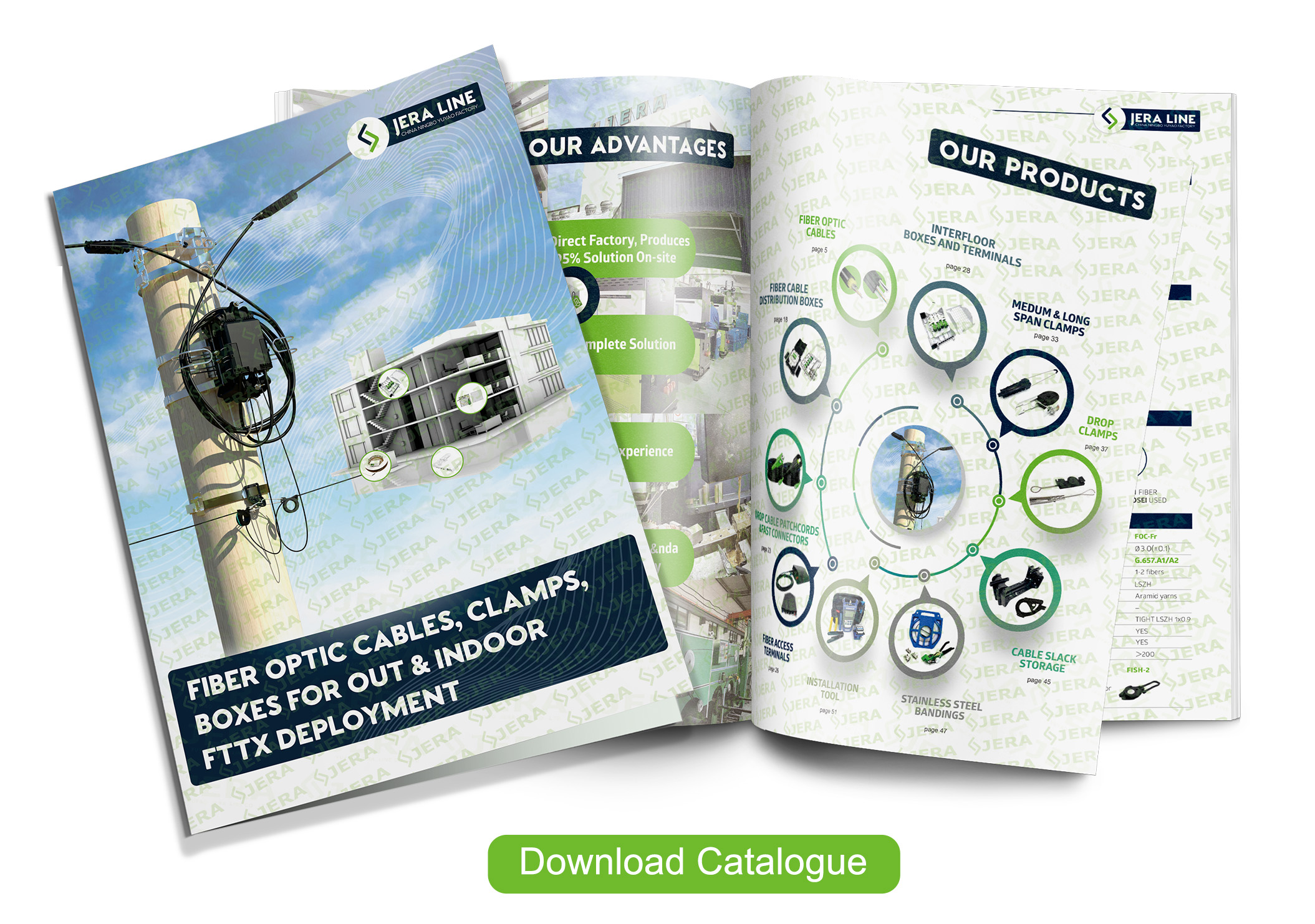 https://www.jera-fiber.com/uploads/JERA-FIBER-OPTIC-CABLES-CLAMPS-BOXES-FOR-OUTDOOR-AND-INDOOR-FTTX-DEPLOYMENT1-2024.06.pdf