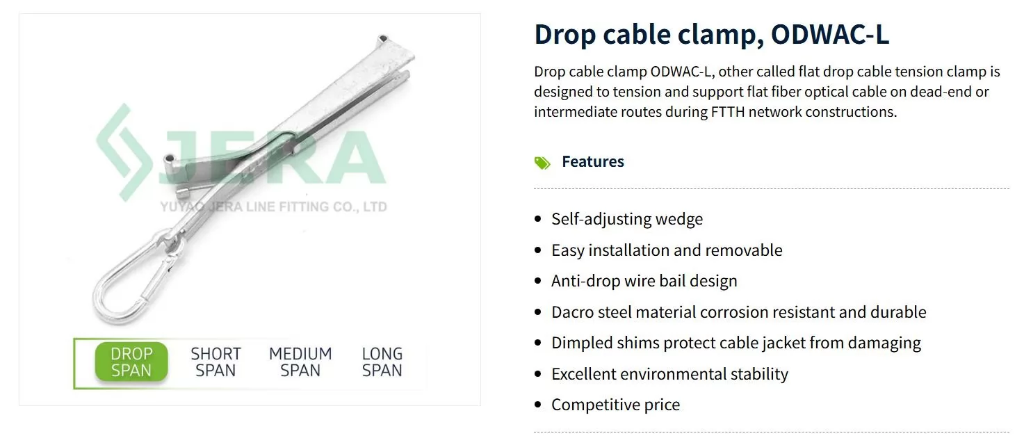 Drop cable clamp ODWAC-L