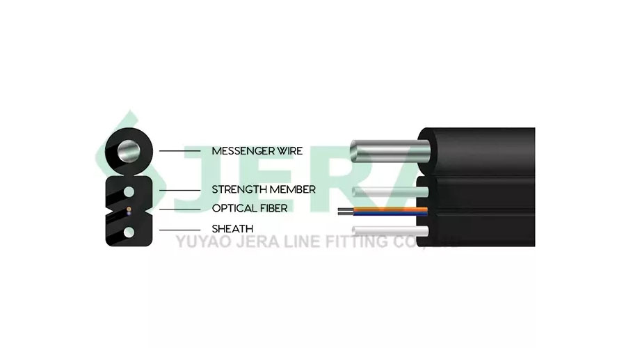JERA’s Self-Supporting FTTH Drop Cable: Reliable Connectivity for Final User Telecom Networks