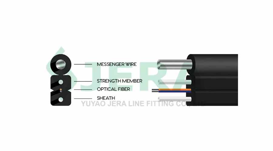 What Is GJYXFCH Cable? A Professional’s Guide to FTTH Aerial Drop