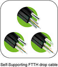https://www.jera-fiber.com/self-supporting-ftth-flat-drop-cable/