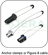 https://www.jera-fiber.com/anchor-clamps-for-figure-8-cables/