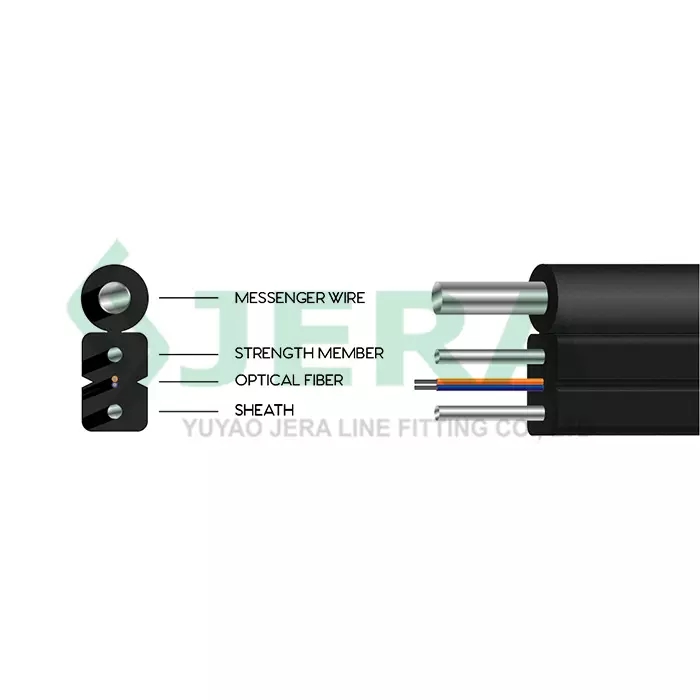 Cable de fibra optica igabanuka