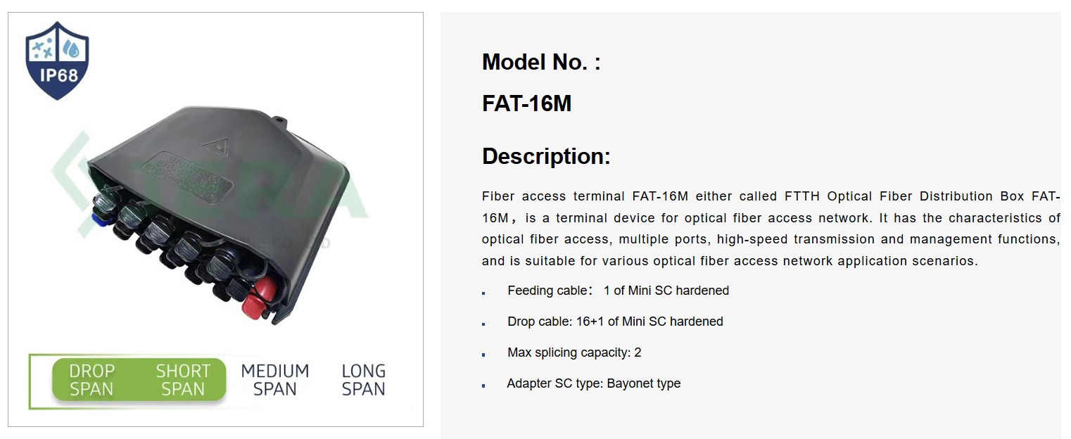 FAT-16M