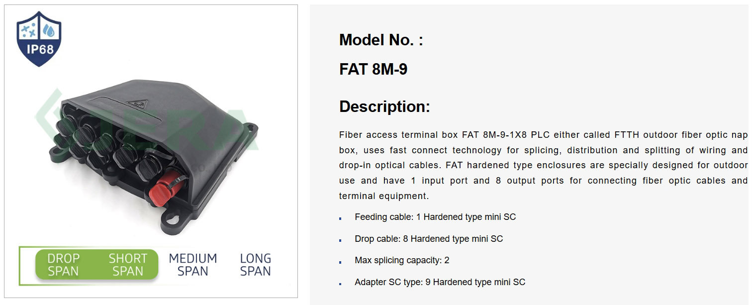 FAT 8M-9