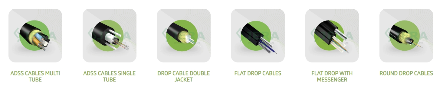 Fiber Optic Cable