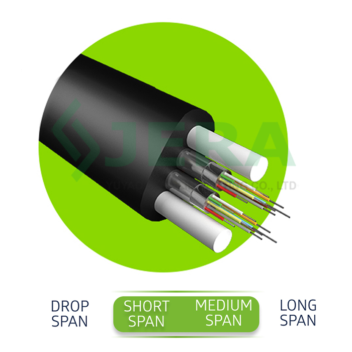 Fiber optic ADSS cable 24 cores