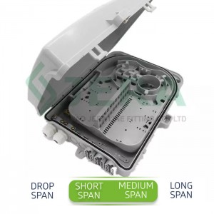 Fiber optic cable termination box, FODB-24 fibers