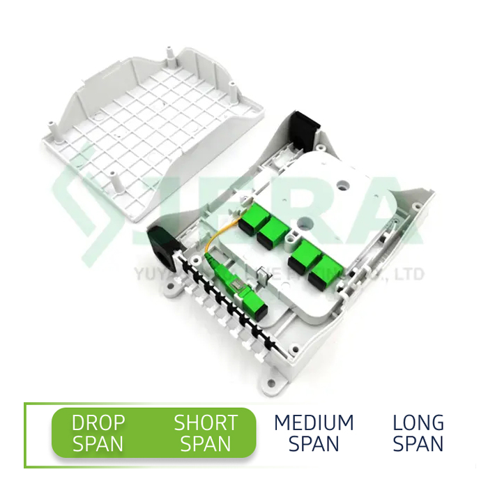 Fiber optic termination box, FODB-8R+C1-1*4