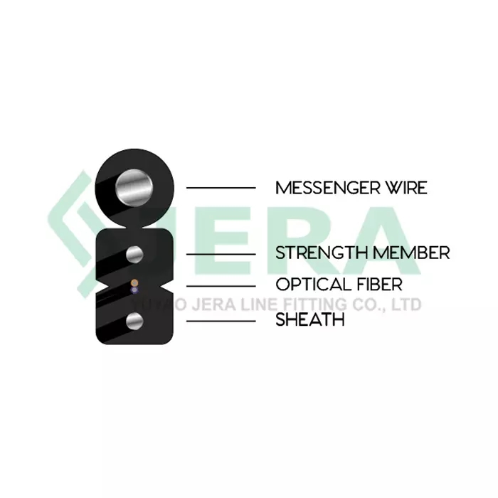 FOC-F8-1.0-Steel-LSZH(BC)+2×0.4-Steel-1x657A1