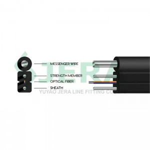 Kabel for 1 core 3 seling permeter
