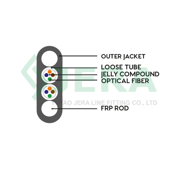 Fiber optik ADSS kabeli 24 lif