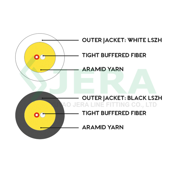 GJFJV Optical fiber cable 1 fiber